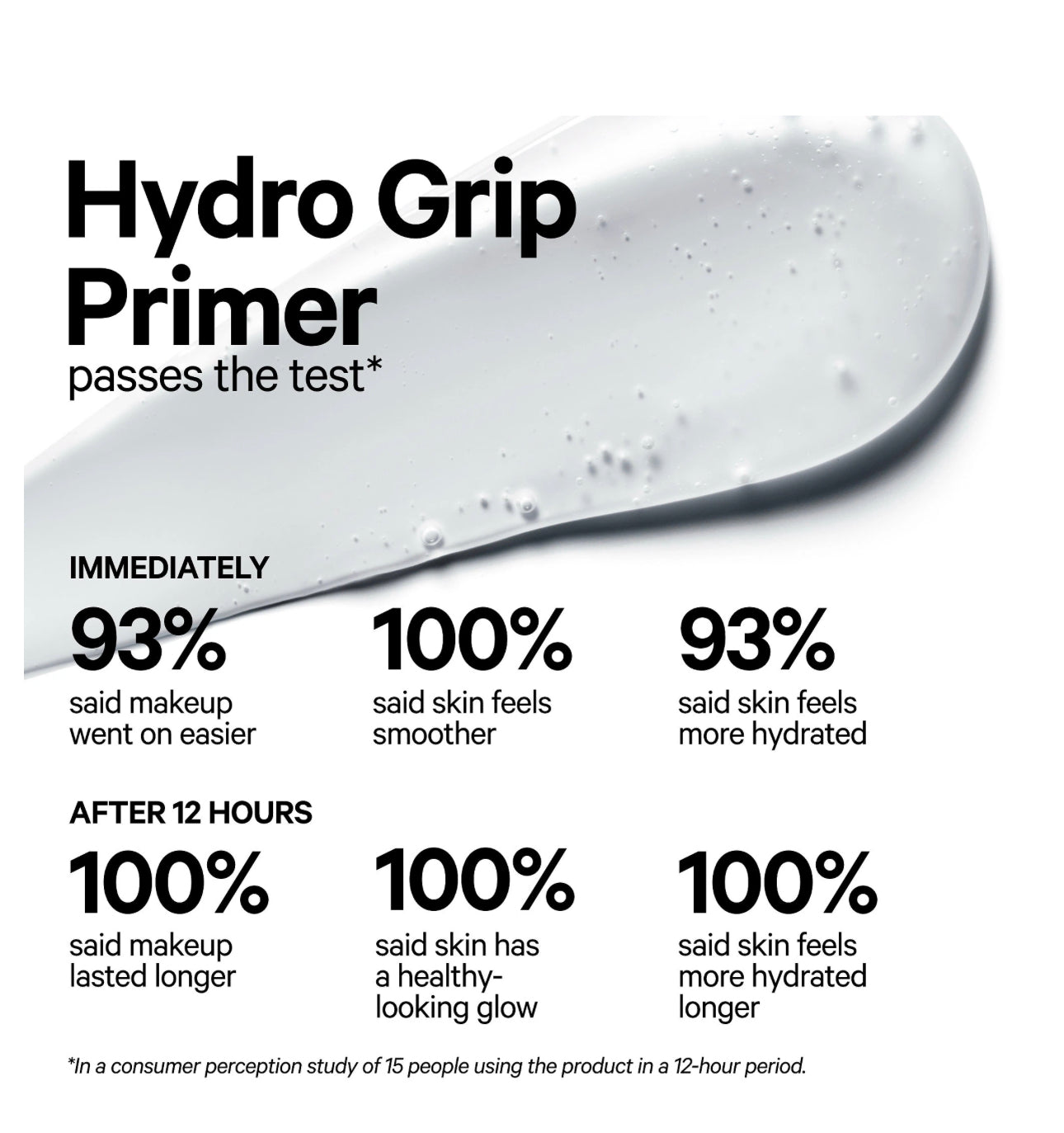 Milk Hydro Grip Hydrating Makeup Primer