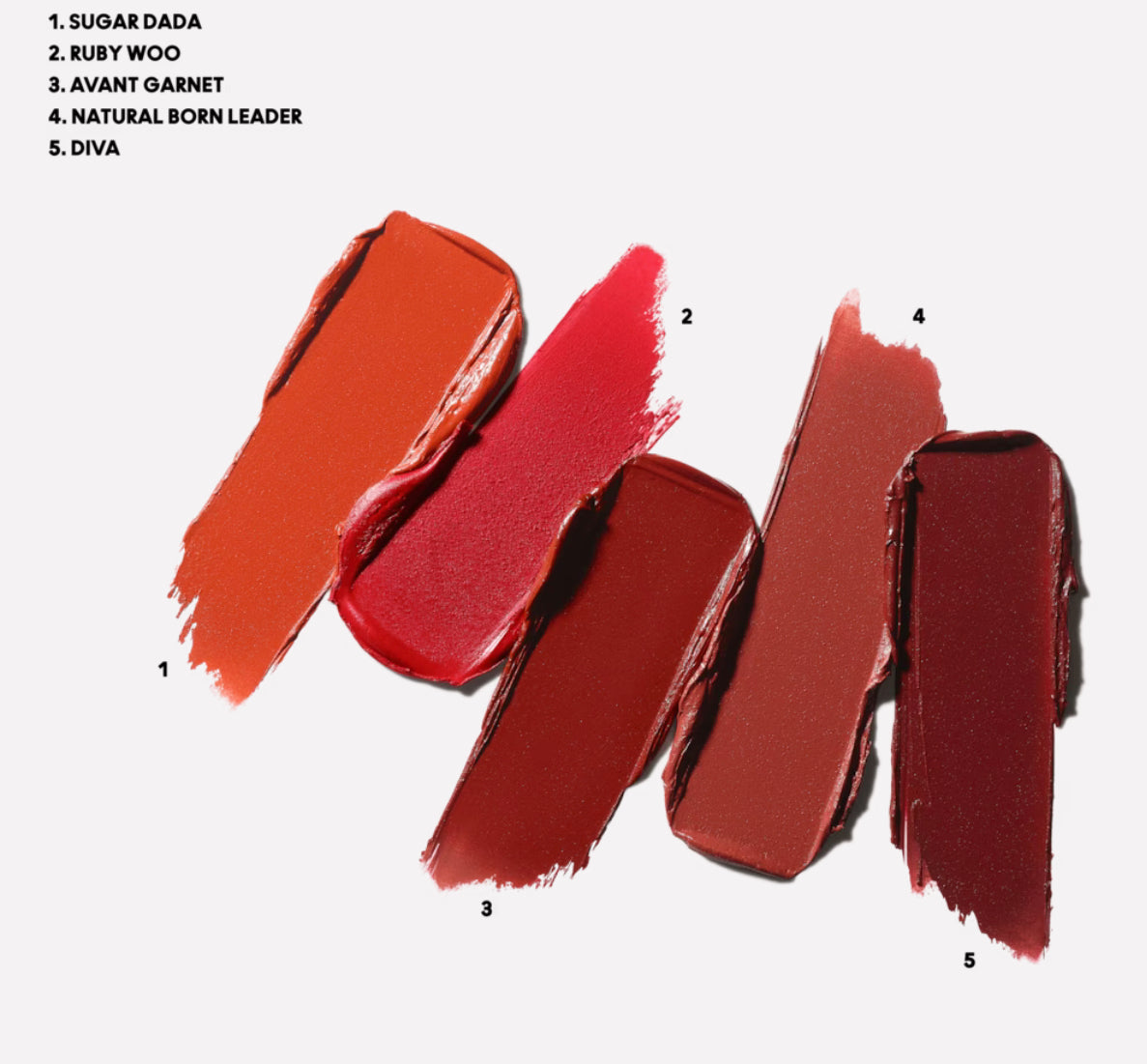 MAC Taste of 5 Matte Lipsticks Set