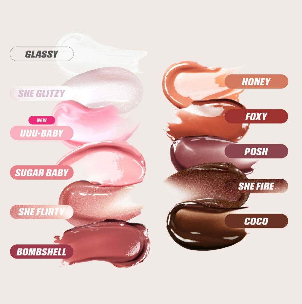 Faux Filler Gloss UUU-Baby