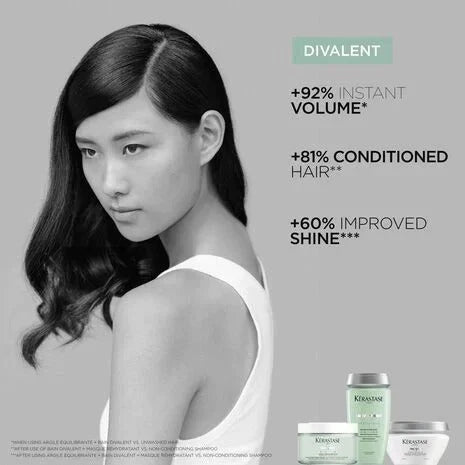 Kerastase Specifique Masque Rehydratant Hair Mask 200ml