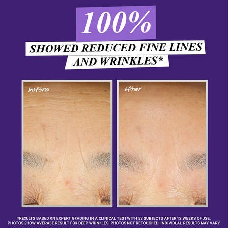 Micro-Dose Anti-Aging Retinol Serum with Ceramides and Peptide